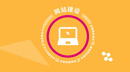 2020年外貿(mào)網(wǎng)站設(shè)計(jì)報(bào)價(jià)明細(xì)表