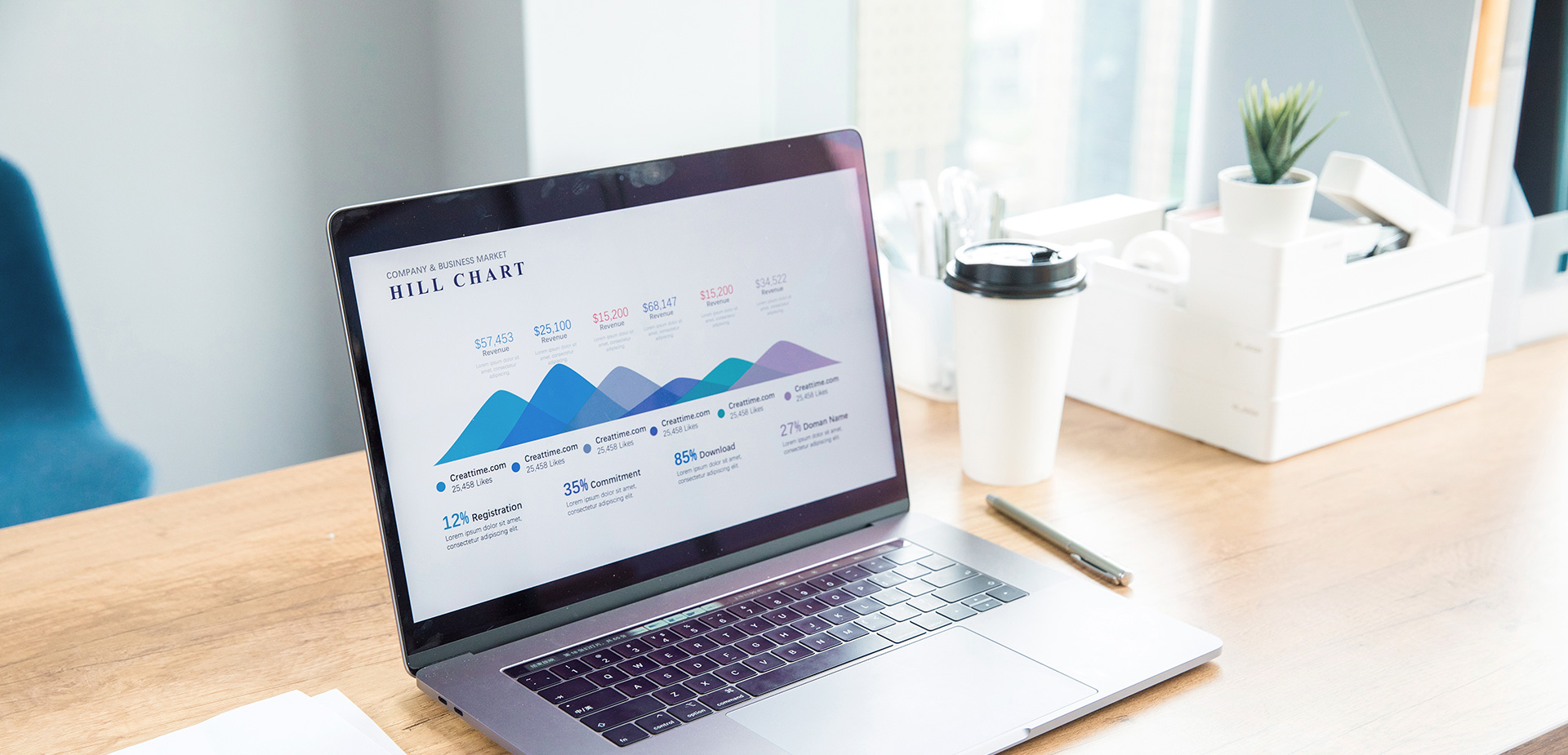 做一個(gè)專業(yè)的外貿(mào)網(wǎng)站多少錢？