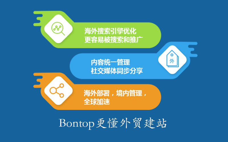 外貿(mào)網(wǎng)站建設(shè)的五大雷區(qū) 外貿(mào)網(wǎng)站建設(shè)的五大雷區(qū)