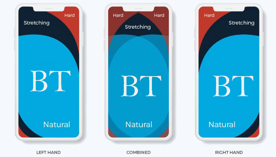 外貿(mào)網(wǎng)站移動(dòng)端友好 外貿(mào)網(wǎng)站移動(dòng)端友好