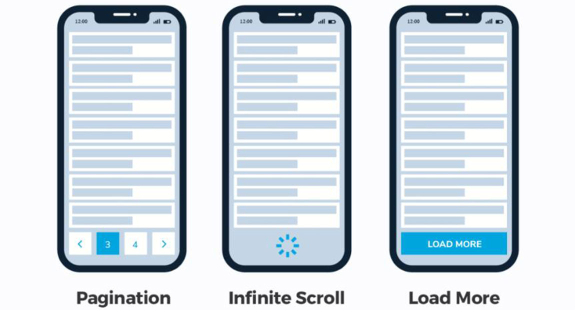 外貿(mào)網(wǎng)站內(nèi)容加載 外貿(mào)網(wǎng)站內(nèi)容加載