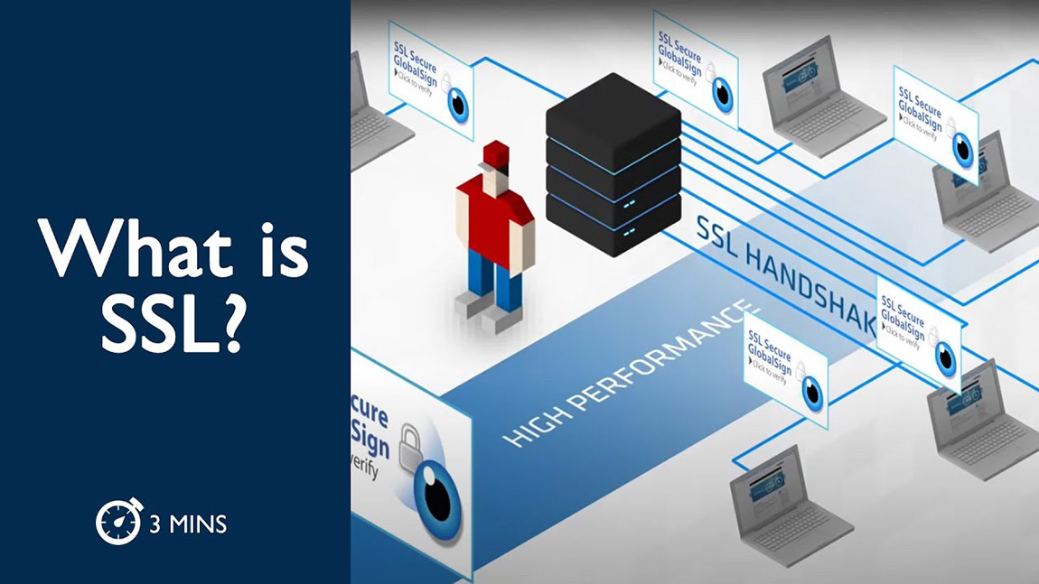 外貿(mào)網(wǎng)站SSL安全加密證書 外貿(mào)網(wǎng)站SSL安全加密證書