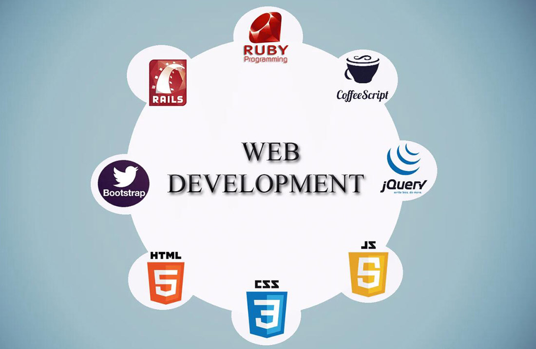 外貿(mào)網(wǎng)站建設(shè)選邦拓國(guó)際 外貿(mào)網(wǎng)站建設(shè)選邦拓國(guó)際