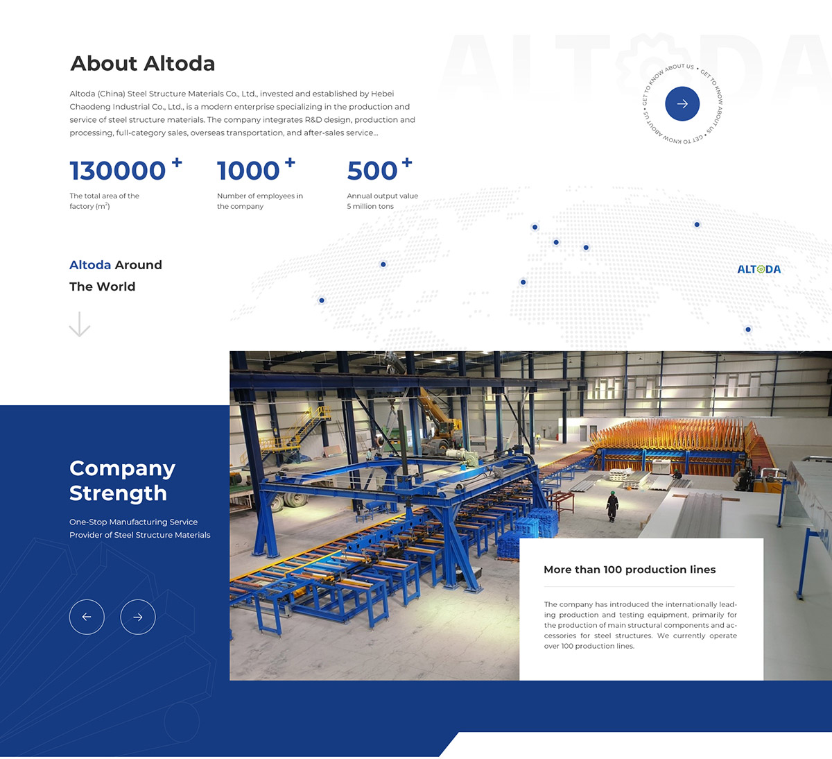 上海遠(yuǎn)拓達(dá)外貿(mào)網(wǎng)站建設(shè)案例